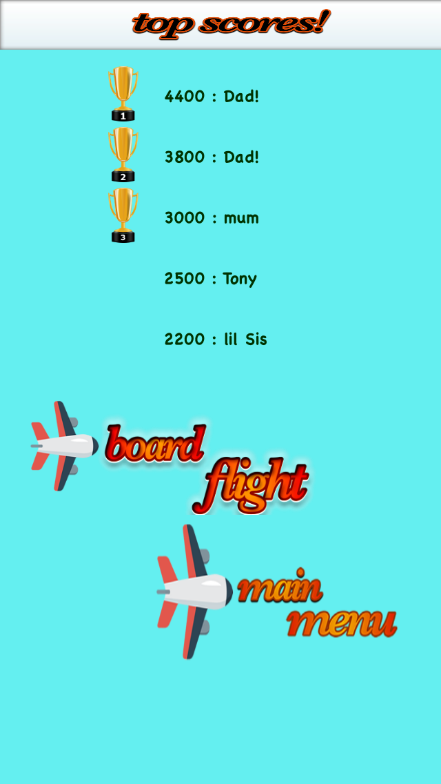 top scores
